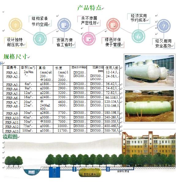 德化玻璃钢化粪池